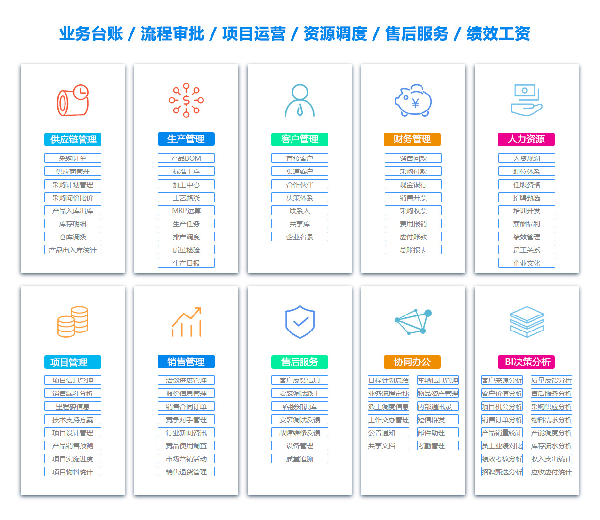 玉溪公司管理系统